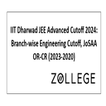 IIT Dharwad JEE Advanced Cutoff
